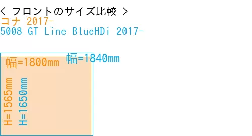 #コナ 2017- + 5008 GT Line BlueHDi 2017-